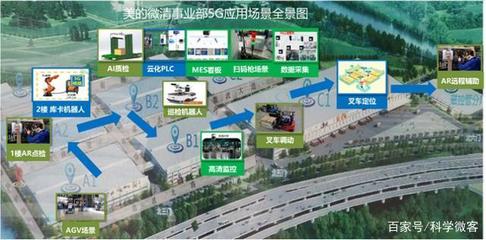 能動手絕不瞎吵吵，華為攜手中國電信、美的集團深耕5G智造應用